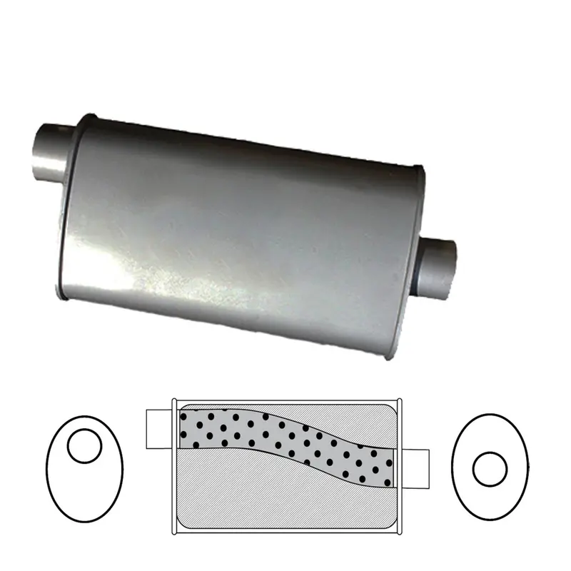 10" X 4" Oval, 12" Long, 2 1/2" Offset/Centre, Megaflow 2