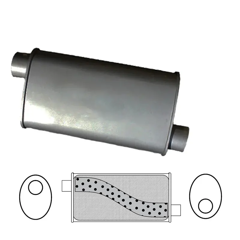 10" X 4" Oval, 14" Long, 2 1/2" Offset/Offset, Megaflow 1