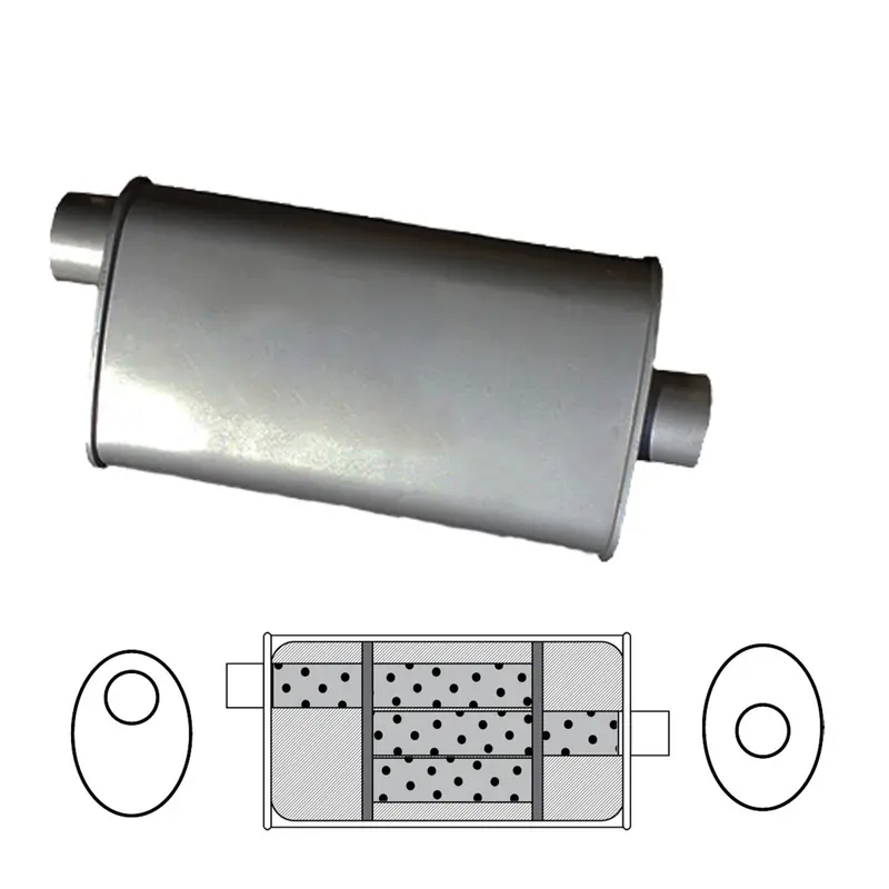 10" X 4" Oval, 14" Long, 2 1/4" Offset/Centre Glass Packed - Triflow 2