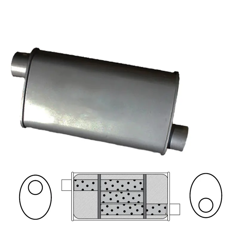 10" X 4" Oval, 14" Long, 2 1/4" Offset/Offset Glass Packed - Triflow 2