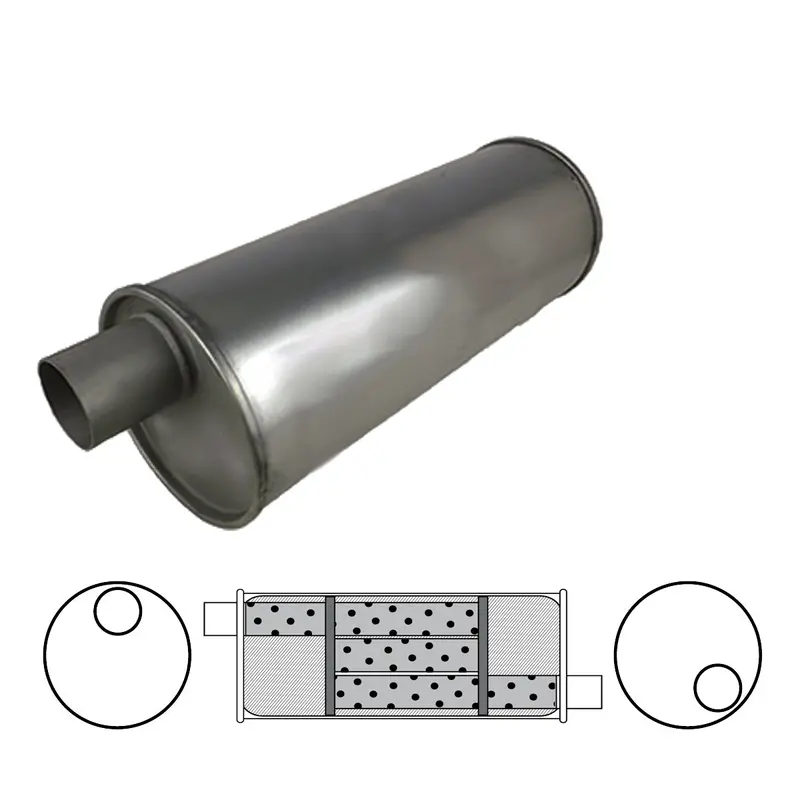 6" Round, 14" Long, 1 3/4" Offset/Offset - Right Hand Rotation 1
