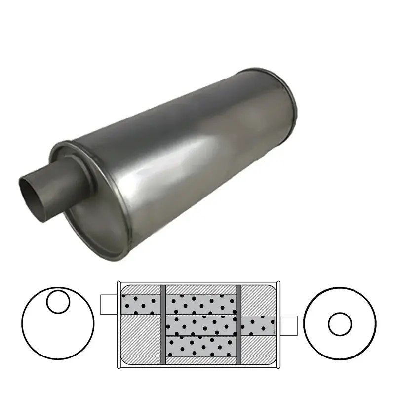 6" Round, 16" Long, 1 3/4" Offset/Centre - Triflow 1