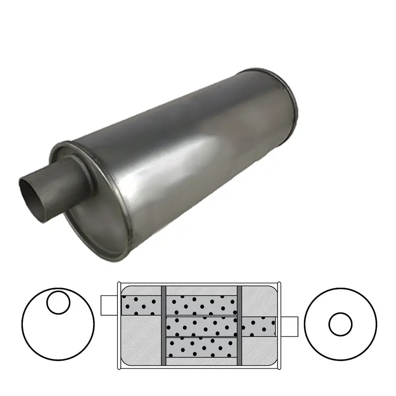 6" Round, 16" Long, 2" Offset/Centre - Triflow 1