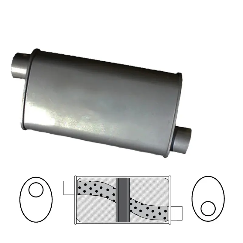 8" X 4" Oval, 16" Long, 2 1/4" Offset/Offset, Glass Packed - Chambered 1