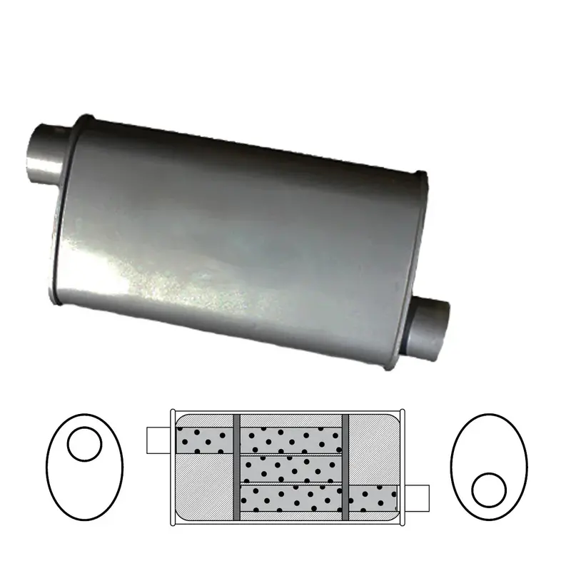 8" X 4" Oval, 16" Long, 2" Offset/Offset, Turbo Flow, Supersedes Asm071 1