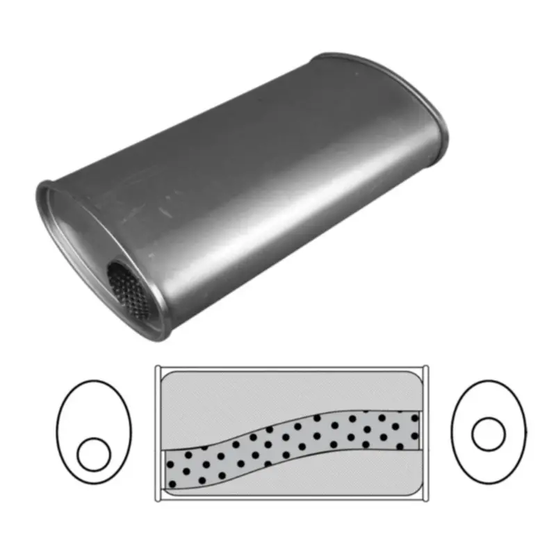 8" X 5" Oval, 12" Long, 3" Offset/Centre, Megaflow (No Spigots) 2