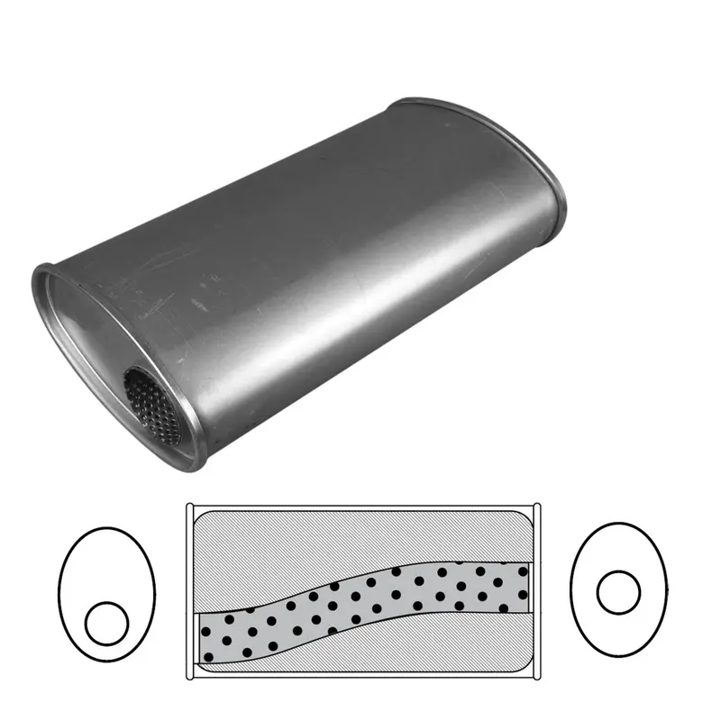 8" X 5" Oval, 14" Long, 3" Offset/Centre, Megaflow (No Spigots) 2