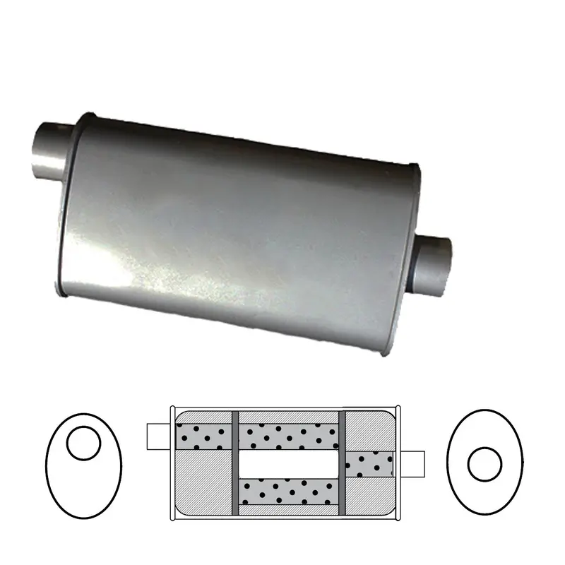 8" X 5" Oval, 18" Long, 2" Offset/Centre, Turbo Flow 1