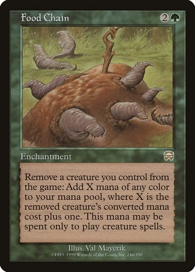 Food Chain (246) (Mmq) 1