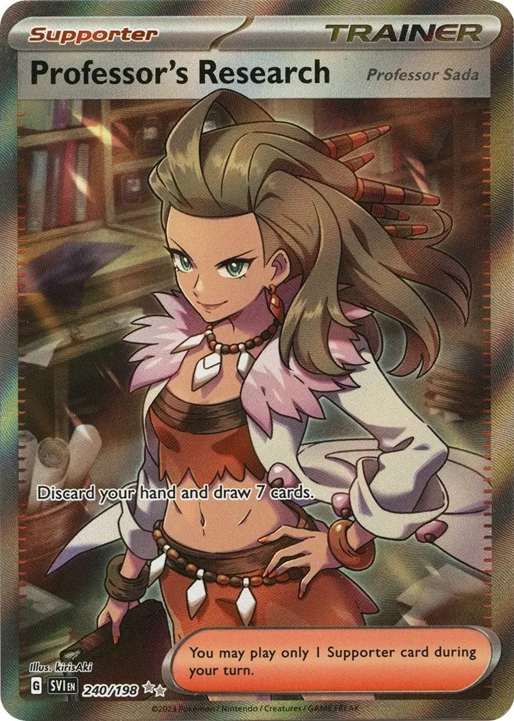 Professor's Research (240/198) (Svi) 1