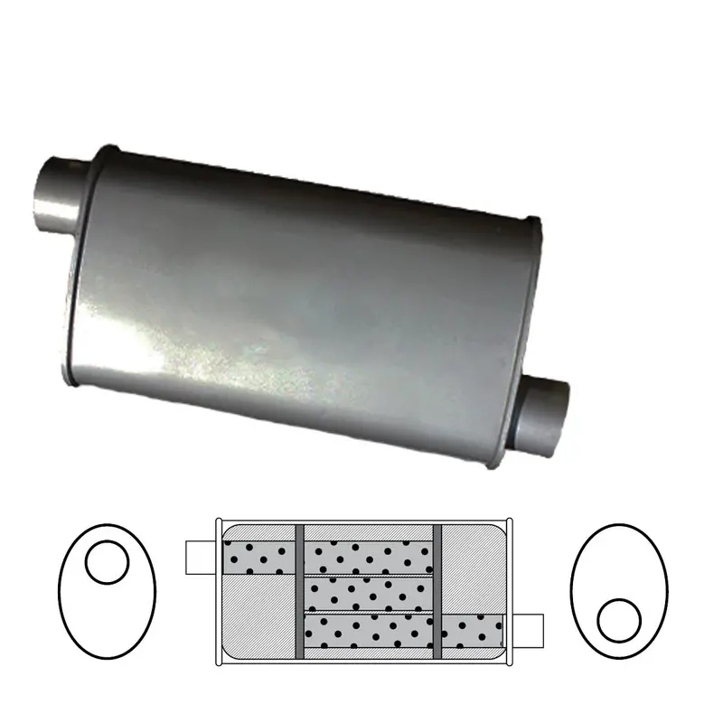 Redback Universal Muffler 8" X 4" Oval, 12" Long, 2" Inlet  Offset/Offset, Triflow 2