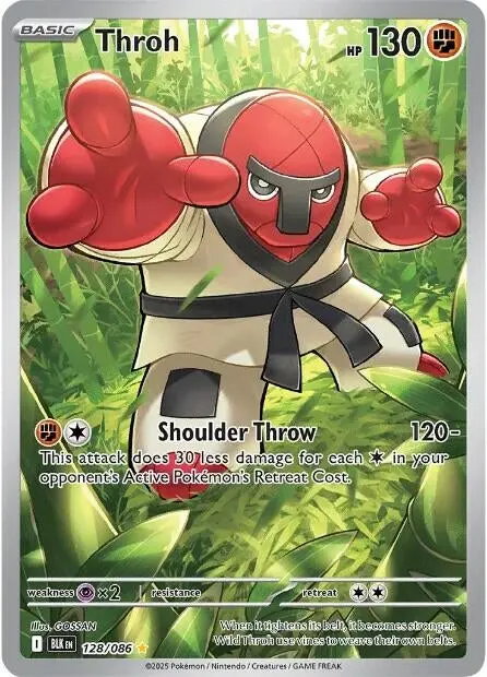 Throh (128/086) (Blk) 1