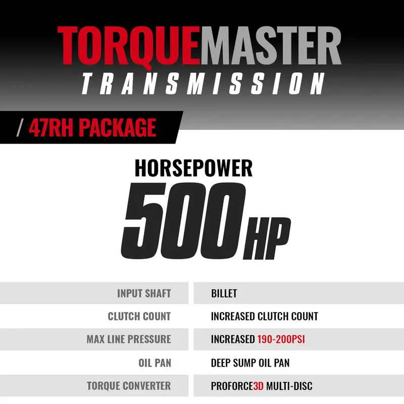 Torquemaster Dodge 47Rh Transmission & Converter Package - 1994-1995 2Wd C/W Billet Input & Auxiliary Filter 2