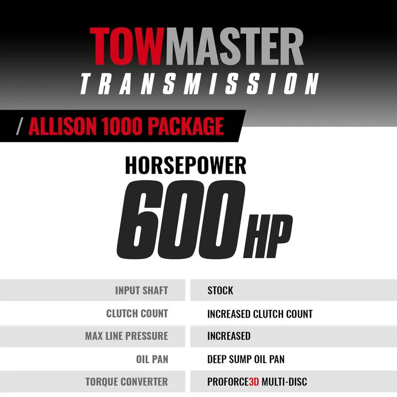 Towmaster Chevy Allison 1000 Transmission & Converter Package - 2007-2010 Lmm 2Wd 2