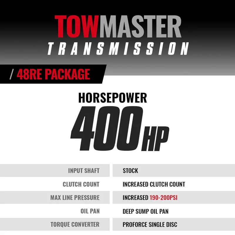 Towmaster Dodge 48Re Transmission & Converter Package - 2003-2004 C/W Tapshifter 2