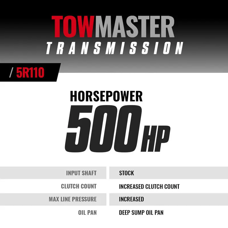 Towmaster Ford 5R110 Transmission - 2003-2004 4Wd 2