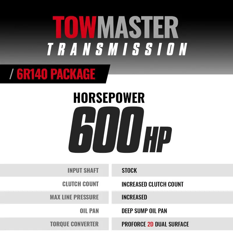 Towmaster Ford 6R140 Transmission & Converter Package 6.7L Power Stroke 2017-2019 2Wd/4Wd 2