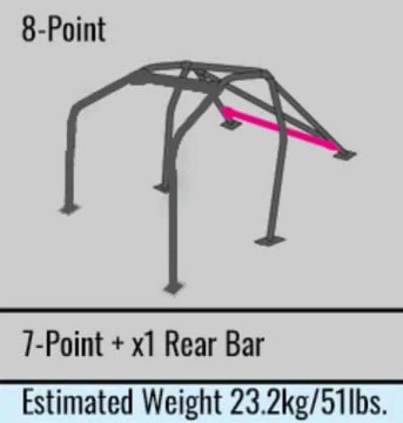 Cusco 8-Point Dash-Through Roll Cage For Nissan Silvia S14 – Chromoly Construction (Street-Only Fit) 1