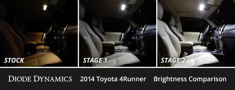 Diode Dynamics Stage 1 Interior Led Kit For 2010–2024 Toyota 4Runner – Cool White Illumination 2